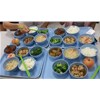 如何判断合肥食堂承包公司实力